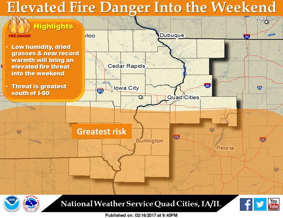 NWS: Fire risk